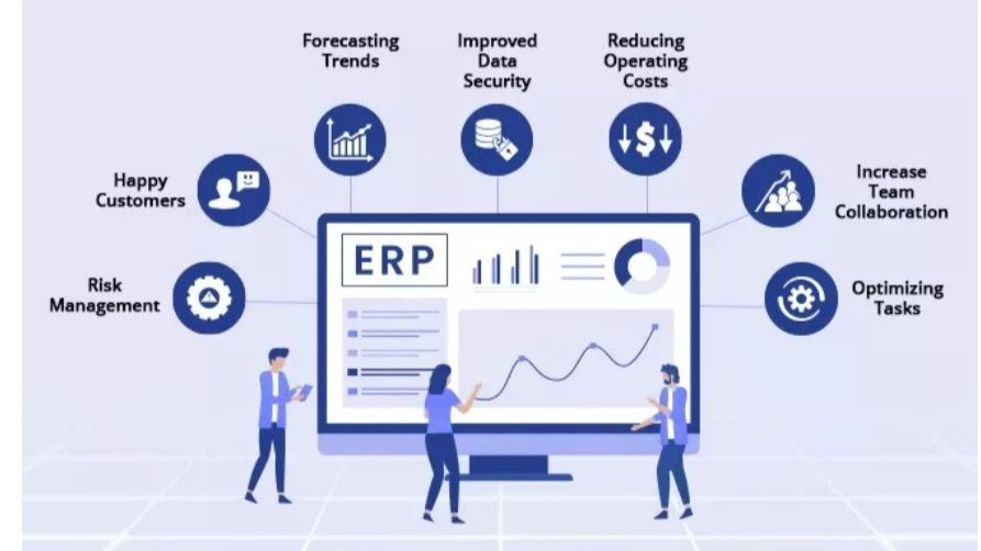 ERPNext Features